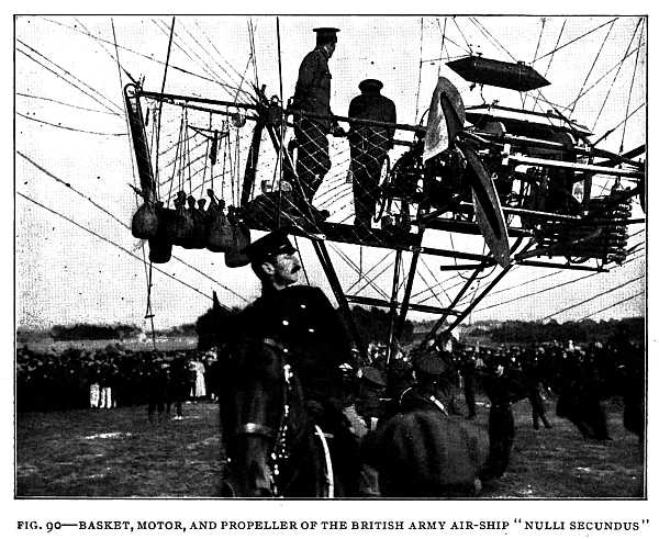 FIG. 90–BASKET, MOTOR, AND PROPELLER OF THE BRITISH ARMY AIR-SHIP "NULLI SECUNDUS"