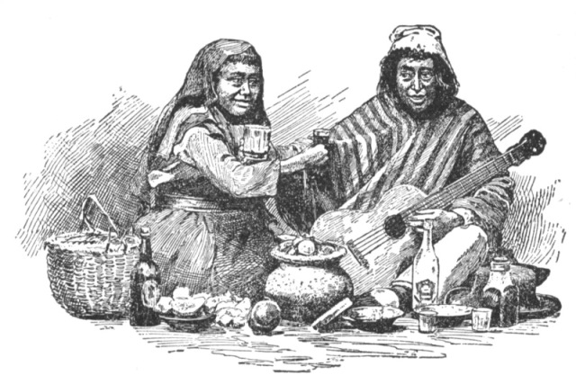 ECUADOR INDIANS.