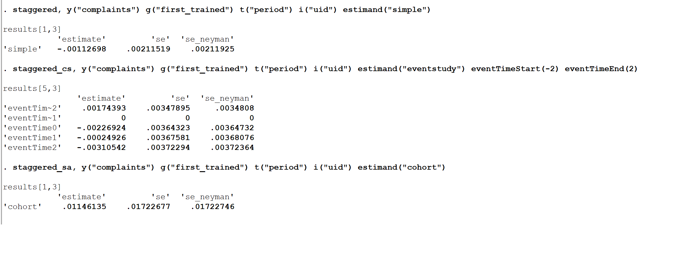 Stata examples.