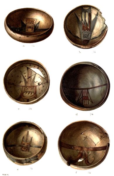 PL. CXXXIX—
FOOD BOWLS WITH FIGURES OF BIRDS FROM SIKYATKI