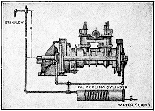 FIG. 47