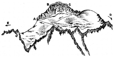 Map: Route: Glacier de la Bonne Pierre