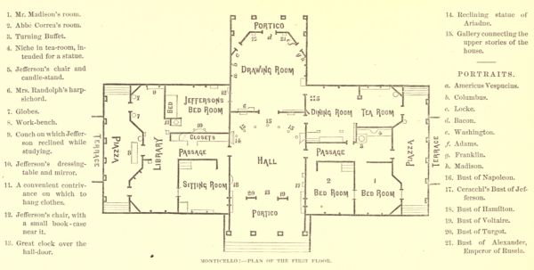 Monticello plan